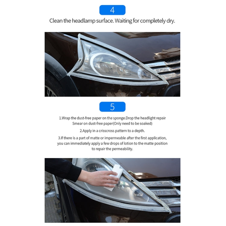 Car Headlight Scratch Yellowing Repair Fluid Set, Capacity: 10ml by buy2fix