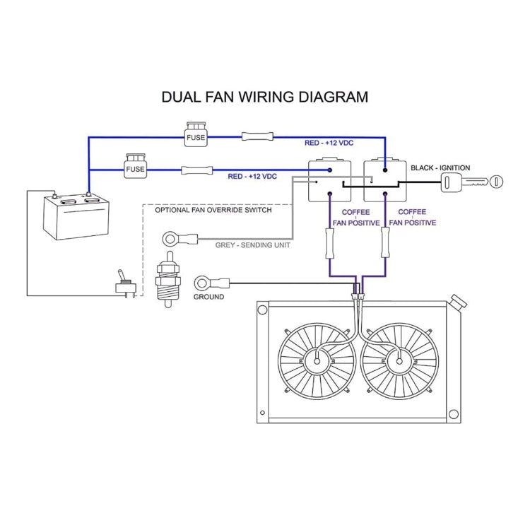 Car 12V 40A 175-185 Degree Thermostat Dual Electric Cooling Fan Wiring Relay Sensor Kit - DIY Cables by buy2fix | Online Shopping UK | buy2fix