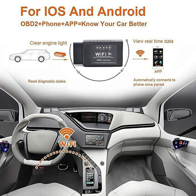 OBD II ELM327 WiFi V1.5 Car Fault Diagnostic Tool, without Disc by buy2fix