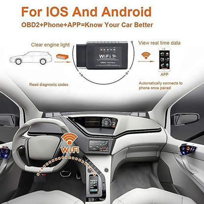 OBD II ELM327 WiFi V1.5 Car Fault Diagnostic Tool, without Disc by buy2fix