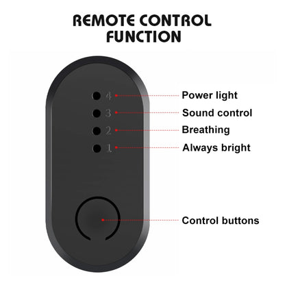 Car 4 in 1 USB RGB Foot Colorful LED Atmosphere Light - Atmosphere lights by buy2fix | Online Shopping UK | buy2fix