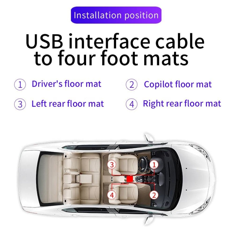 Car 4 in 1 USB RGB Foot LED Atmosphere Light (White Light) - Atmosphere lights by buy2fix | Online Shopping UK | buy2fix