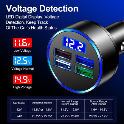 3.1A 4 in 1 Digital Display Car Charger with Voltmeter - Car Charger by buy2fix | Online Shopping UK | buy2fix