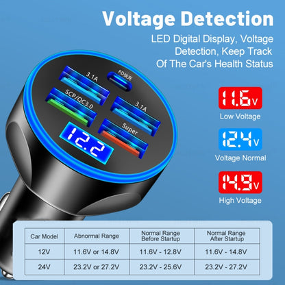 WGS-G37 5 in 1 Digital Display Super Fast Charging Car Charger with Voltmeter (Black) - Car Charger by buy2fix | Online Shopping UK | buy2fix