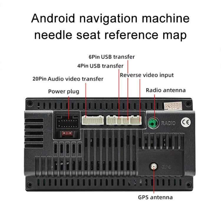 Palminfo Male Android Navigation 20-pin Plug RCA Video Audio Cable - DIY Cables by buy2fix | Online Shopping UK | buy2fix