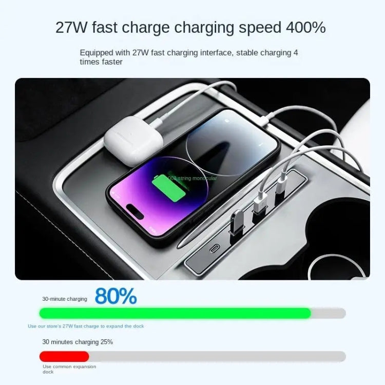 For Tesla Model Y / 3 27W Car Center Console Integrated Smart Docking Station - Car Charger by buy2fix | Online Shopping UK | buy2fix