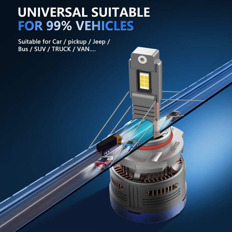 P13 1 Pair 9006 / HB4 DC10-32V / 60W / 6000K / 6500LM Car Liquid Metal LED Headlight by buy2fix