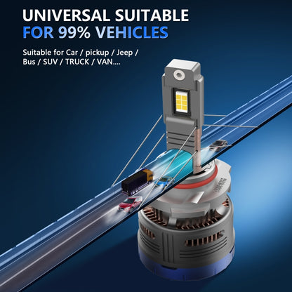 P13 1 Pair 9006 / HB4 DC10-32V / 60W / 6000K / 6500LM Car Liquid Metal LED Headlight by buy2fix