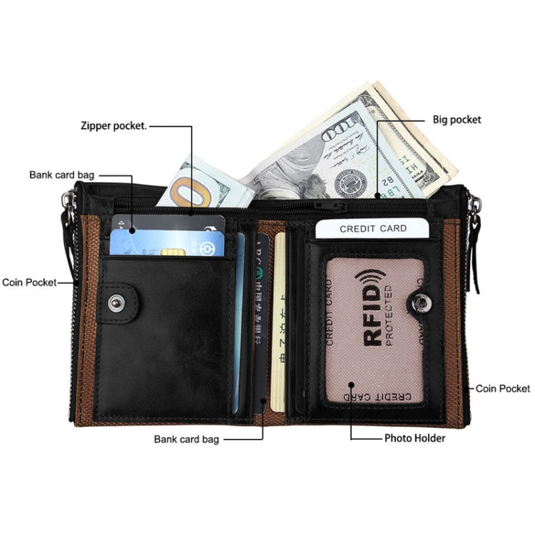 Genuine Cowhide Leather Crazy Horse Texture Dual Zipper Short Style Card Holder Wallet RFID Blocking Card Bag Protect Case for Men, Size: 12.1*9.4*2.7cm(Black) - Antimagnetic RFID Package by buy2fix | Online Shopping UK | buy2fix