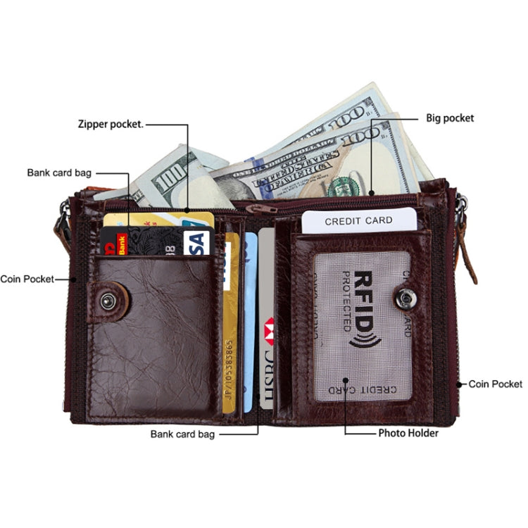 Genuine Cowhide Leather Crazy Horse Texture Dual Zipper Short Style Card Holder Wallet RFID Blocking Card Bag Protect Case for Men, Size: 12.1*9.4*2.7cm - Antimagnetic RFID Package by buy2fix | Online Shopping UK | buy2fix