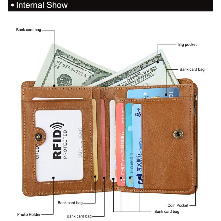 8231 Antimagnetic RFID Men Fashion Crazy Horse Textyure Genuine Leather Wallet Card Bag(Brown) - Antimagnetic RFID Package by buy2fix | Online Shopping UK | buy2fix