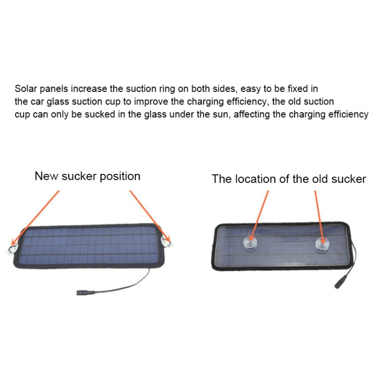 4.5W Portable Car Automobile Boat Battery Solar Cells Rechargeable Power Battery Charger - Booster Cable & Clip by buy2fix | Online Shopping UK | buy2fix