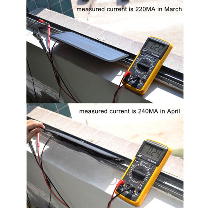 4.5W Portable Car Automobile Boat Battery Solar Cells Rechargeable Power Battery Charger - Booster Cable & Clip by buy2fix | Online Shopping UK | buy2fix