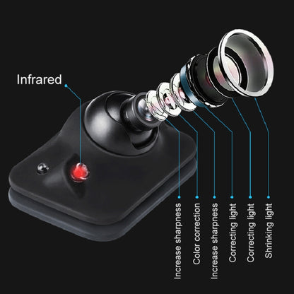 Car Waterproof HD Night Version Right View Camera - Rear View Cameras by buy2fix | Online Shopping UK | buy2fix