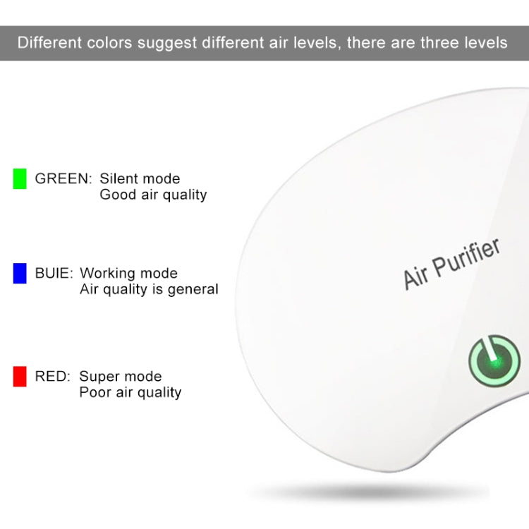 BL-001 Car / Household Smart Touch Control Air Purifier Negative Ions Air Cleaner(Black) - Air Purifier by buy2fix | Online Shopping UK | buy2fix
