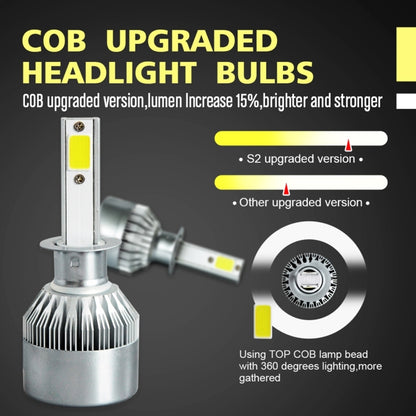2pcs H1 18W 1800LM 6000K Waterproof IP68 Car Auto LED Headlight with 2 COB LED Lamps, DC 9-36V(White Light) - LED Headlamps by buy2fix | Online Shopping UK | buy2fix