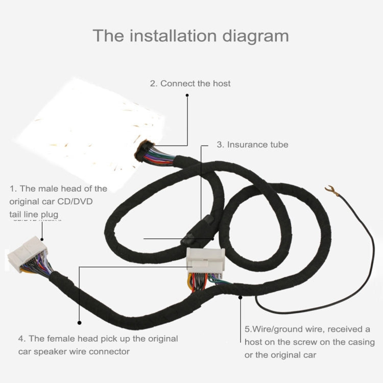 Universal Car Radio Stereo Ampplified DSP Extension Cable Wiring Harness, Cable Length: 1.5m - DIY Cables by buy2fix | Online Shopping UK | buy2fix