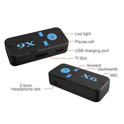 HQX6 Car Bluetooth V4.1 Audio Music Player Receiver Adapter, Support Wireless Hands-free & TF Card & USB Charge - Bluetooth Adapters by buy2fix | Online Shopping UK | buy2fix