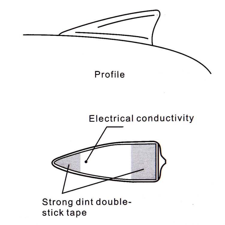 PS-243 Short Modified Car Antenna Aerial 6.5cm (Black) by buy2fix