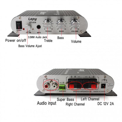 Car 2.1CH HIFI Subwoofer Amplifier Audio, Support MP3(Black) -  by buy2fix | Online Shopping UK | buy2fix