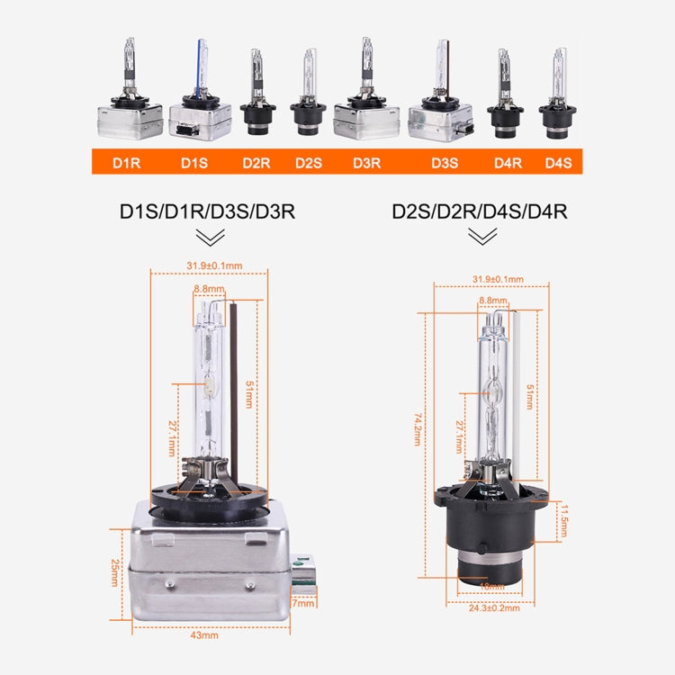 2 PCS D1R 35W 3800 LM 6000K HID Bulbs Xenon Lights Lamps, DC 12V(White Light) by buy2fix