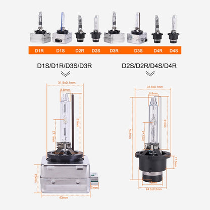 2 PCS D1R 35W 3800 LM 6000K HID Bulbs Xenon Lights Lamps, DC 12V(White Light) by buy2fix