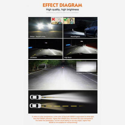 2 PCS D1R 35W 3800 LM 6000K HID Bulbs Xenon Lights Lamps, DC 12V(White Light) by buy2fix