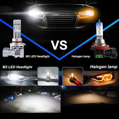 2 PCS M3 9005 / HB3 / H10 DC9-32V / 17W / 6500K / 2000LM IP68 Car LED Headlight Lamps(Cool White) - LED Headlamps by buy2fix | Online Shopping UK | buy2fix