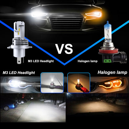 2 PCS M3 H4 DC9-32V / 17W / 6500K / 2000LM IP68 Car LED Headlight Lamps(Cool White) - LED Headlamps by buy2fix | Online Shopping UK | buy2fix