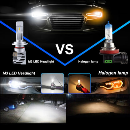 2 PCS M3 H7 DC9-32V / 17W / 6500K / 2000LM IP68 Car LED Headlight Lamps(Cool White) - LED Headlamps by buy2fix | Online Shopping UK | buy2fix