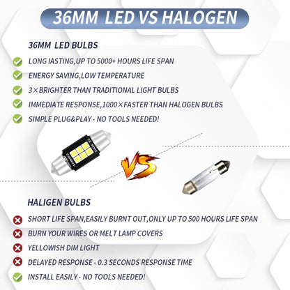 2 PCS 36mm DC12V-24V 3W 6000K 660LM 6LEDs SMD-3030 Car Reading Lamp / License Plate Light - License Plate Lights by buy2fix | Online Shopping UK | buy2fix