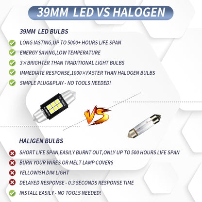 2 PCS 39mm DC12V-24V 3W 6000K 660LM 6LEDs SMD-3030 Car Reading Lamp / License Plate Light - License Plate Lights by buy2fix | Online Shopping UK | buy2fix