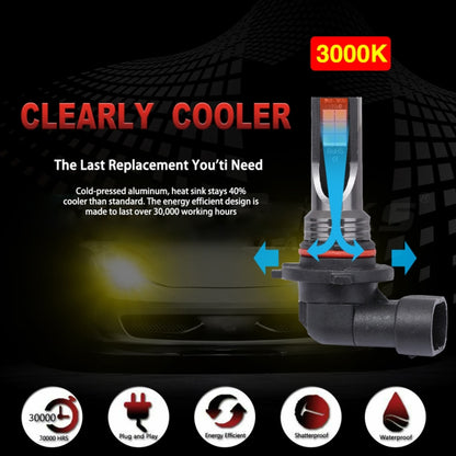 2 PCS 9005 DC12V-24V / 12W / 3000K / 800LM 12LEDs SMD-3030 Car LED Fog Light(Yellow Light) - Fog / Driving Lights by buy2fix | Online Shopping UK | buy2fix
