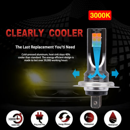 2 PCS H7 DC12V-24V / 12W / 3000K / 800LM 12LEDs SMD-3030 Car LED Fog Light (Yellow Light) - Fog / Driving Lights by buy2fix | Online Shopping UK | buy2fix