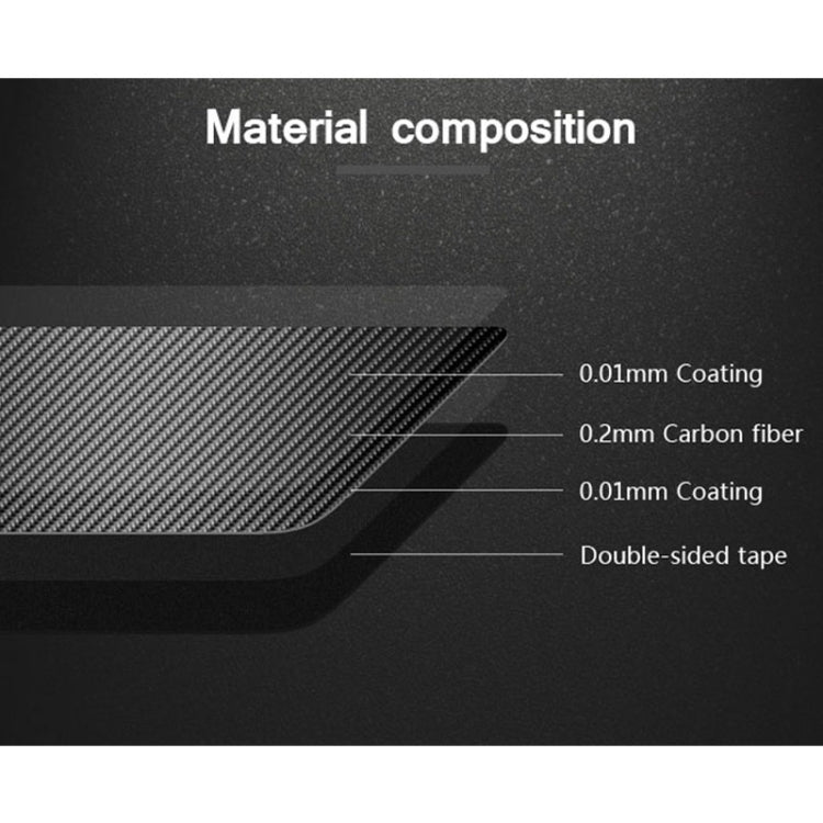 Car Carbon Fiber B Column Decorative Sticker for BMW F10 2011-2017 by buy2fix