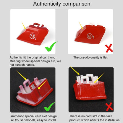 Sports Steering Wheel M1+M2 Fashion Button Switch Trim Cover for BMW F30 F34 F15 F16 2014-2018(Red) by buy2fix