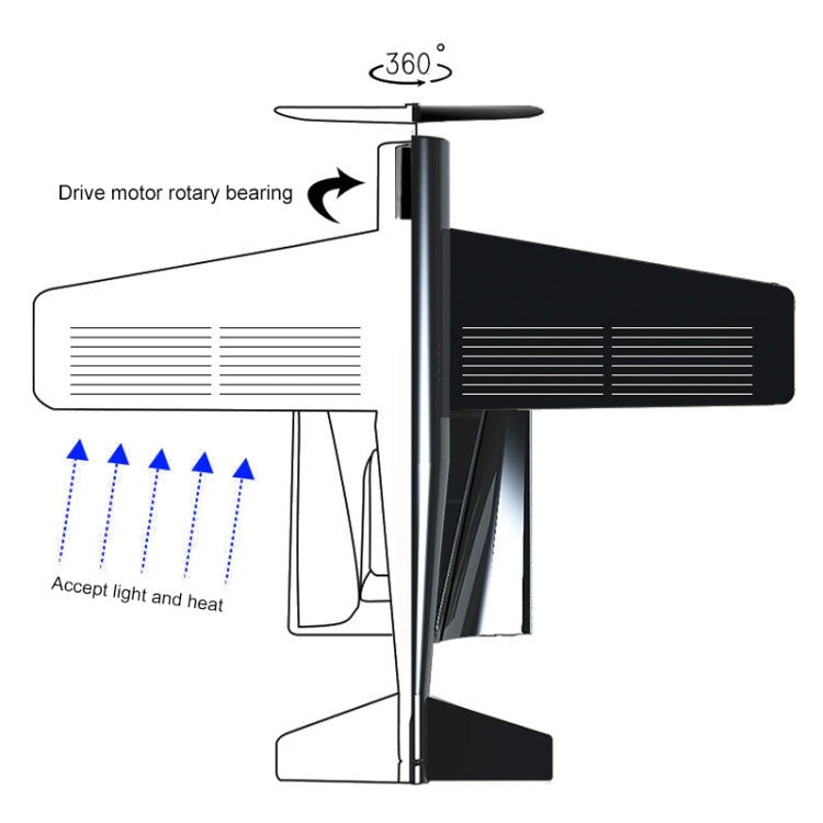 Car Interior Decoration Accessories Aircraft Model Ornaments Propeller Rotating Solar Energy Ornament (Black) by buy2fix