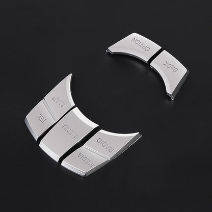 Multi-function Knob Modified IDRIVE Button Decorative Sticker for BMW 1 2 3 5 Series X1 X3 X5 X6 by buy2fix