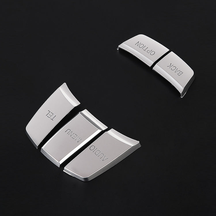 Multi-function Knob Modified IDRIVE Button Decorative Sticker for BMW 1 2 3 5 Series X1 X3 X5 X6 by buy2fix