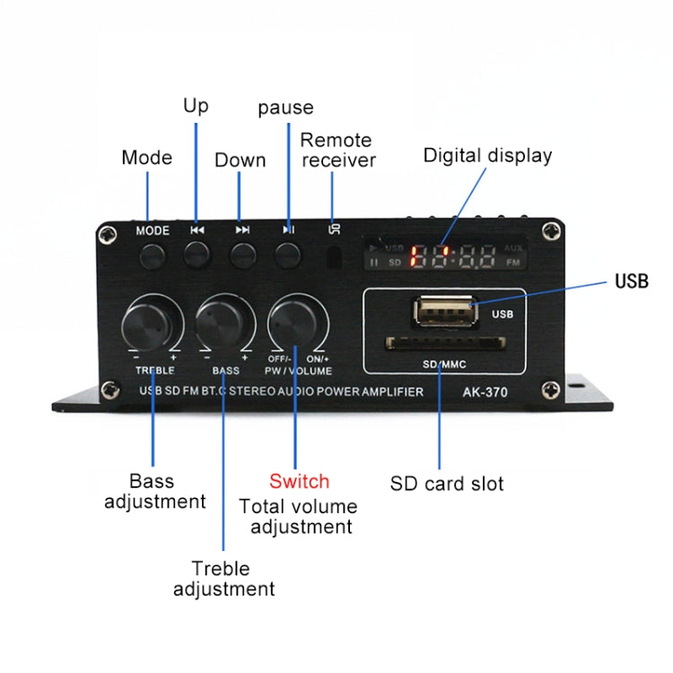 AK370 12V Household / Car Bluetooth HIFI Amplifier Audio with Remote Control - Car Amplifiers by buy2fix | Online Shopping UK | buy2fix