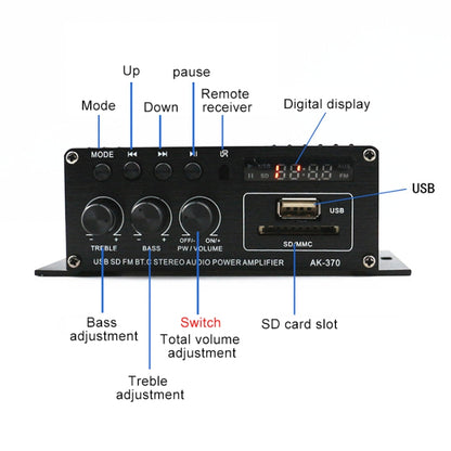 AK370 12V Household / Car Bluetooth HIFI Amplifier Audio with Remote Control - Car Amplifiers by buy2fix | Online Shopping UK | buy2fix
