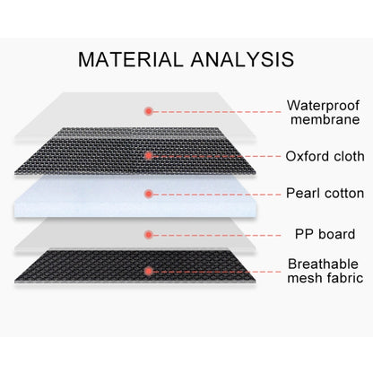 Children Waterproof Dining Table Toy Organizer Baby Safety Tray Tourist Painting Holder with Touch Screen Transparent Bag (Fruit) by buy2fix