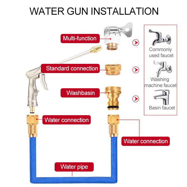 50ft 5m Telescopic Soft Tube Household Car High PressureWash Water Gun Spayer Nozzle Garden Irrigation Set (Red) by buy2fix