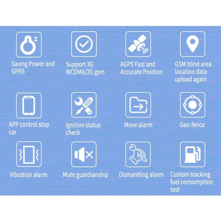 TK300 4G GPS / GPRS / GSM Realtime Car Truck Vehicle Tracking GPS Tracker with Battery and Relay by buy2fix