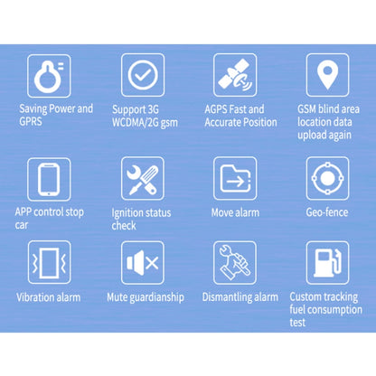 TK300 4G GPS / GPRS / GSM Realtime Car Truck Vehicle Tracking GPS Tracker with Battery and Relay by buy2fix