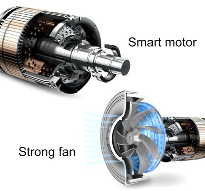 Eighth Generation Car Vacuum Cleaner 120W Wet and Dry Dual-use Strong Suction(White) by buy2fix