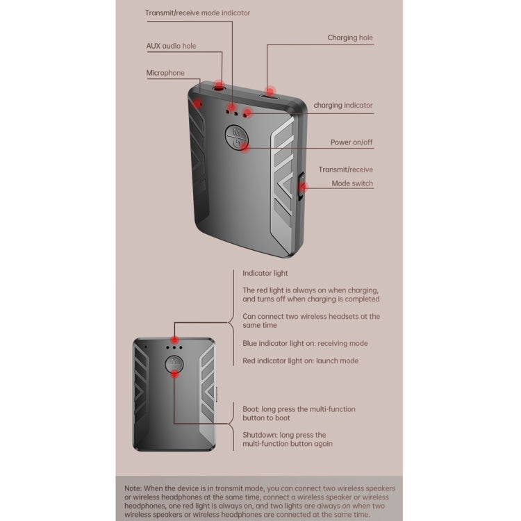 T-19 Bluetooth 5.0 2 In 1 Bluetooth Audio Adapter Receiver Transmitter by buy2fix