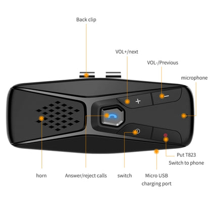 T823 Car Sun Visor Bluetooth Hands-free Call Speaker by buy2fix