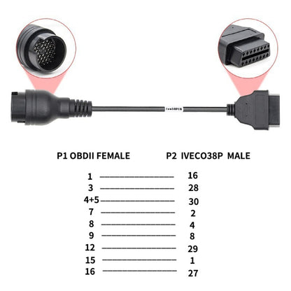 38 Pin to OBD2 Truck Cable for IVECO - Cables & Connectors by buy2fix | Online Shopping UK | buy2fix