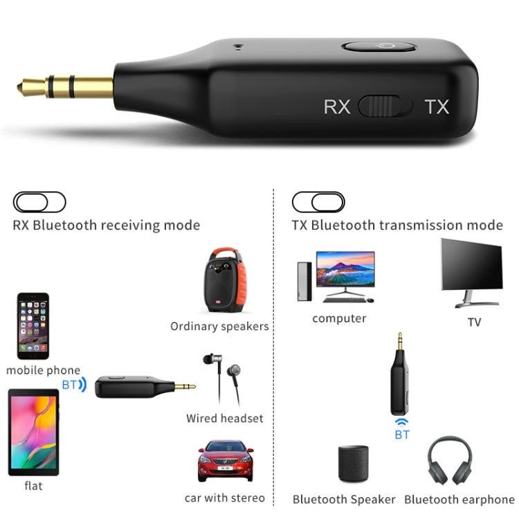 A60 3 in 1 Car Bluetooth Receiver Transmitter 3.5AUX Hands-free Call - Bluetooth Car Kits by buy2fix | Online Shopping UK | buy2fix